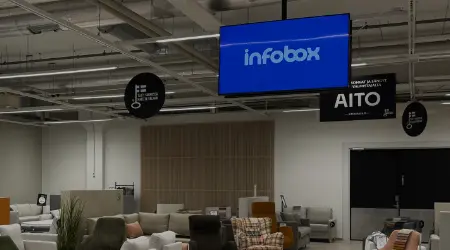 Promotional screen in a retail store